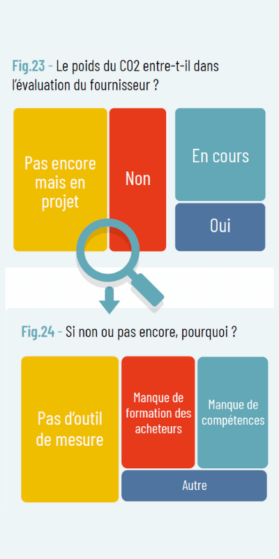 Une image contenant texte, capture d’écran, Police, MarqueDescription générée automatiquement
