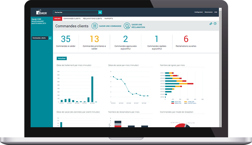 Tableau de bord : Solution commandes clients