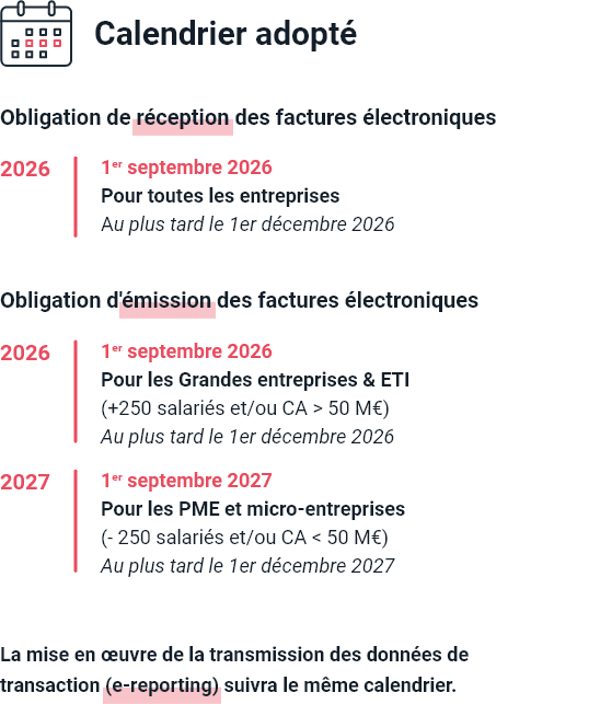 Calendrier facturation électronique définitif