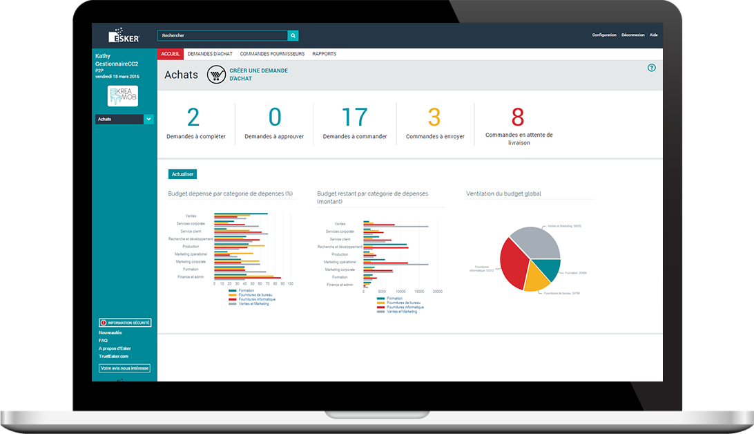 Tableau de bord - Solution de gestion des commandes d'achats - Esker - Suivez vos indicateurs clés de performance Tableau de bord - Solution de gestion des commandes d'achats - Esker - Suivez vos indicateurs clés de performance