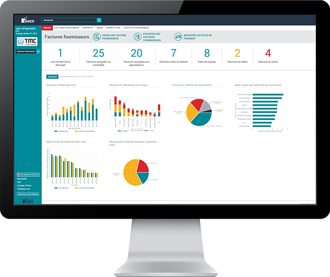 Tableau de bord de la solution Esker de dématérialisation des factures fournisseurs - Suivi en temps réel d'indicateurs clés - Graphiques - Interface utilisateur Tableau de bord de la solution Esker de dématérialisation des factures fournisseurs - Suivi en temps réel d'indicateurs clés - Graphiques - Interface utilisateur