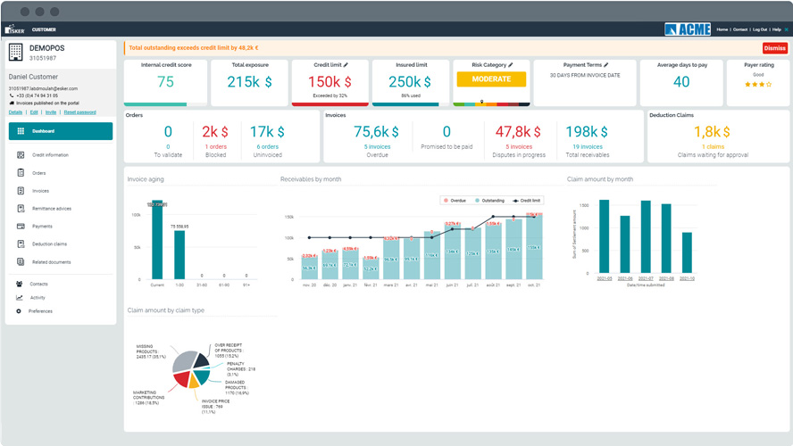 esker-credit-management-dashboard esker-credit-management-dashboard