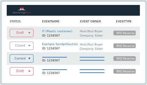 plateforme de gestion des achats durables plateforme de gestion des achats durables