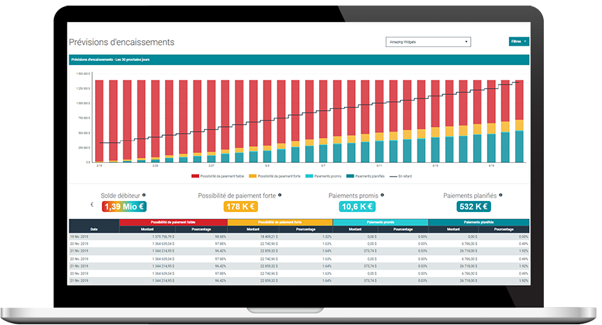 Gestion-des-encaissements-esker Gestion-des-encaissements-esker