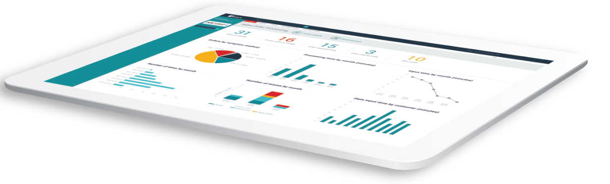 Solution-de-gestion-des-commandes-clients-Esker Solution-de-gestion-des-commandes-clients-Esker