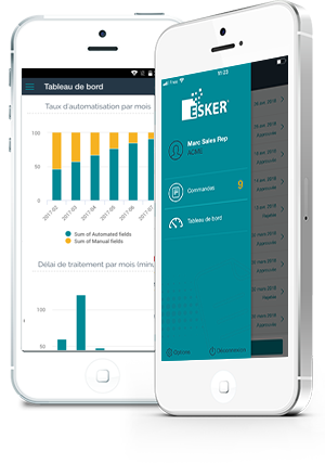 Tableau de bord poste clients