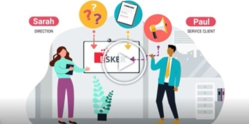 Améliorez l’expérience client et collaborateur avec Esker