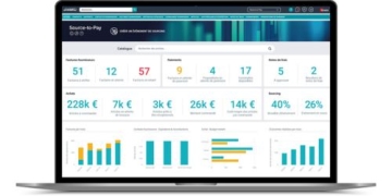 Solution Source-to-Pay : tout savoir en 4 minutes 